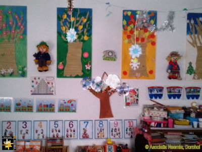 Donated Kindergarten Materials
Keywords: jan19;School-Balinti