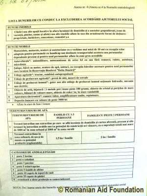 Reasons for disqualification from social assistance.
Keywords: Jun12